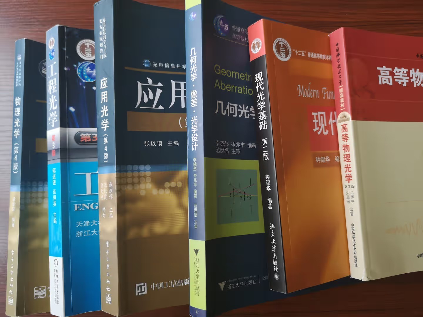 幾何光學是什么？